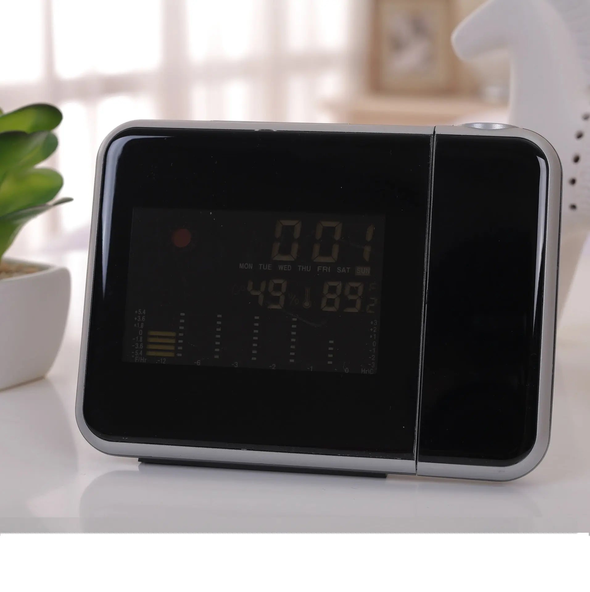 Home electronic clock null