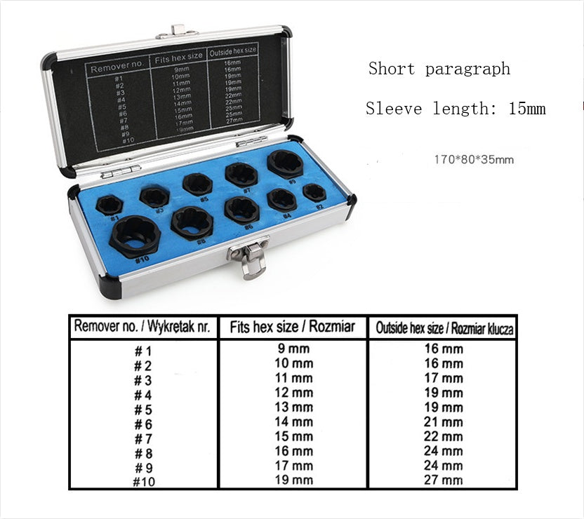 Non-Slip Broken Nut Bolt Extractor Sleeve