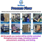 14 Inch Portable YOGA Touch Screen Intel Celeron N95 360 Degree Folding Students Touch Screen 2 in 1 Business Office Laptop 14 inch Yoga Touch N95 14 Inch Portable YOGA Touch Screen Intel Celeron N95 360 Degree Folding Students Touch Screen 2 in 1 Business Office Laptop - shop_name