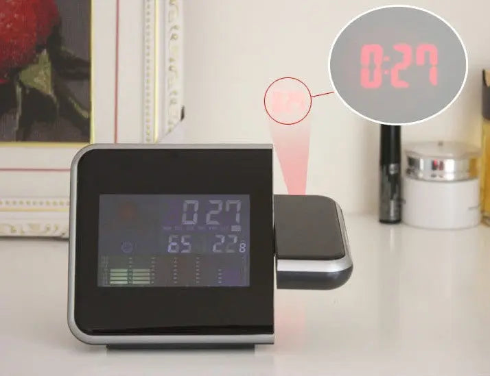 Home electronic clock null