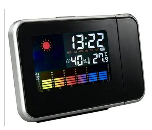 Home electronic clock null