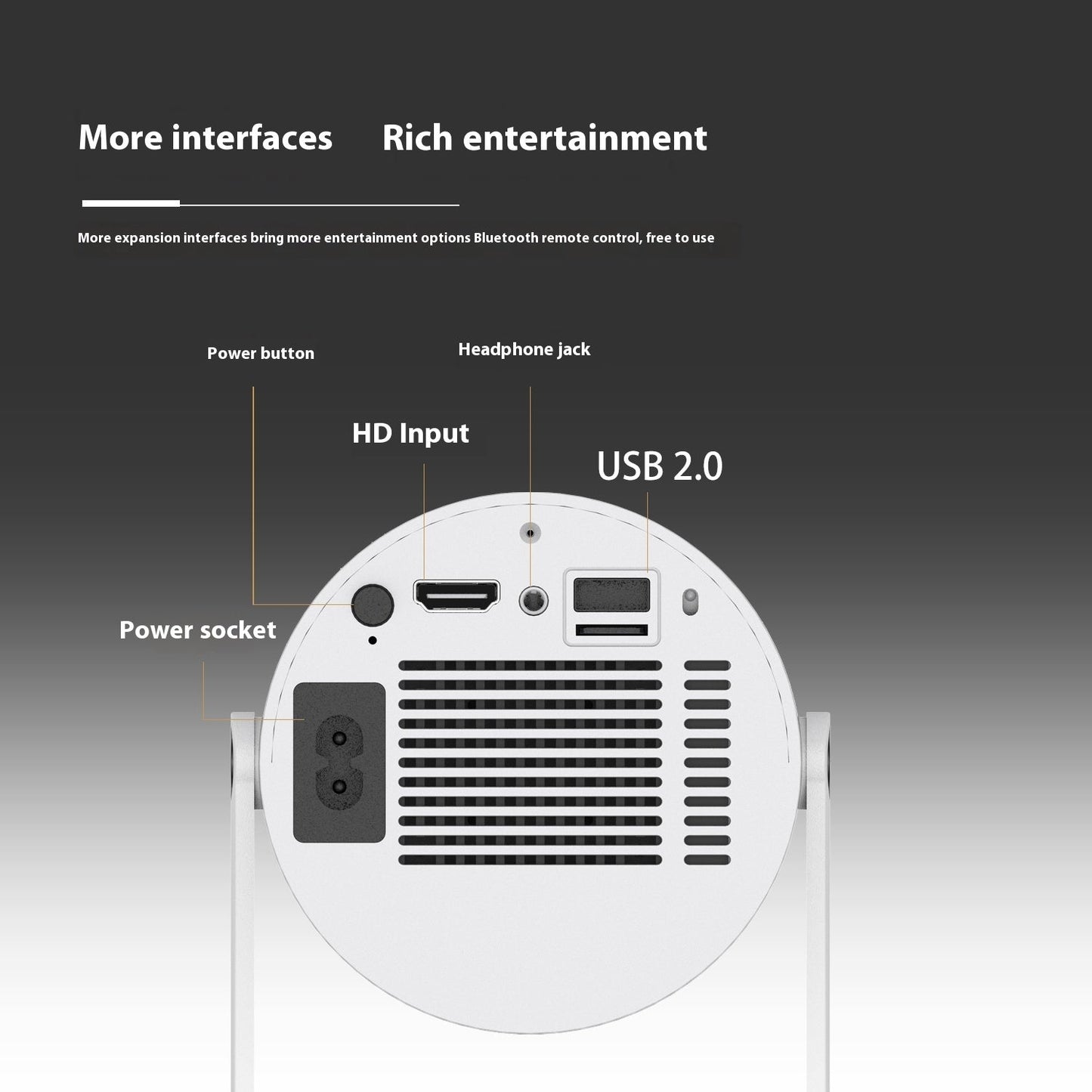 Portable Projector Small Straight Projector For Home Use 180 Degrees Projection Angle Automatic Focus Home Video Projector null