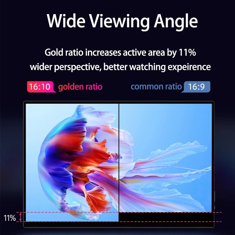 16 Inch 4K Touch Screen Portable Monitor 100%DCI - P3 550nit 3840*2400 16:10 Travel Office Display for Phone Laptop Switch Xbox 16 - 4K - Touch 16 Inch 4K Touch Screen Portable Monitor 100%DCI - P3 550nit 3840*2400 16:10 Travel Office Display for Phone Laptop Switch Xbox - shop_name