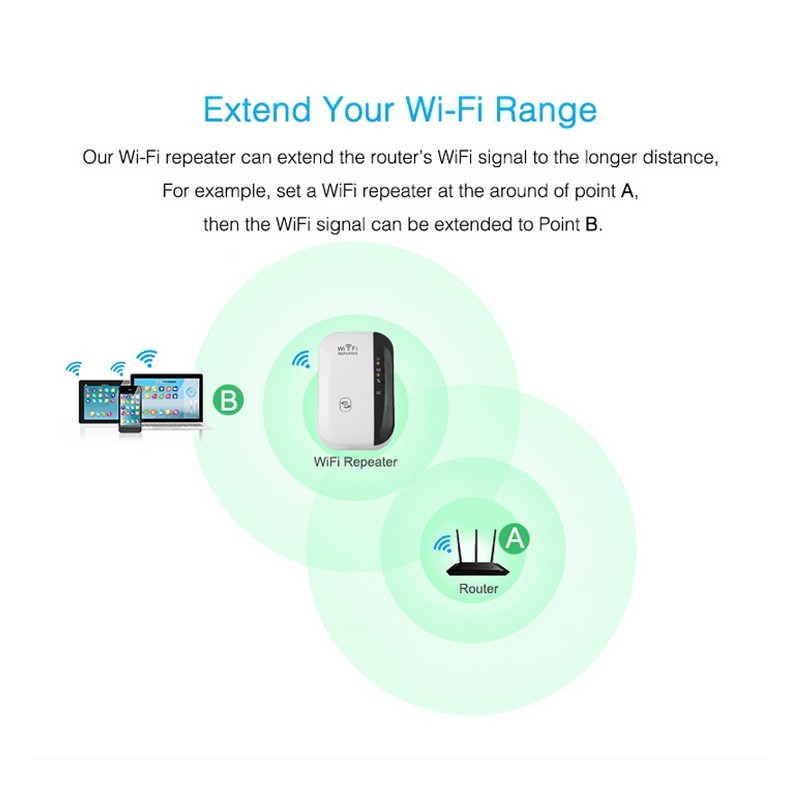 Wifi Repeater Wifi Signal Amplifier null