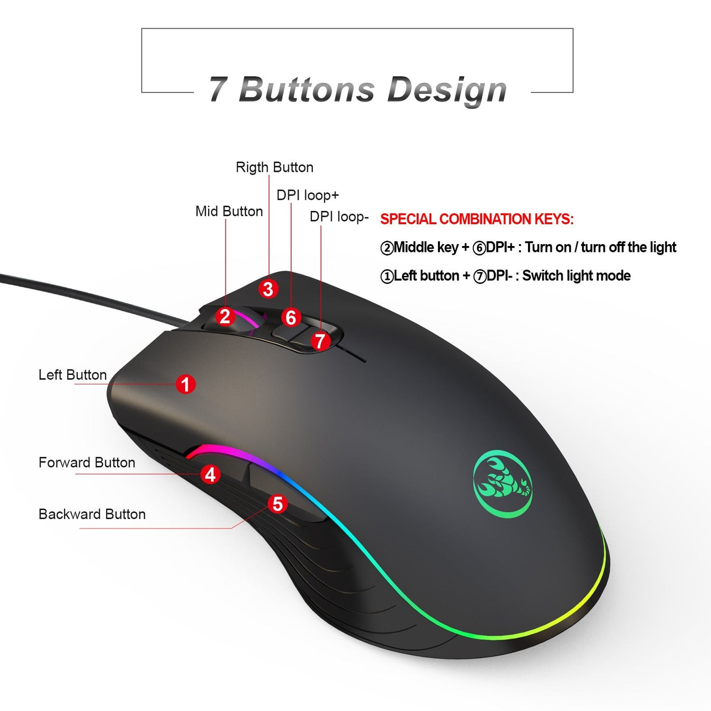 Glowing Gaming Mouse Gaming Wired Mouse null