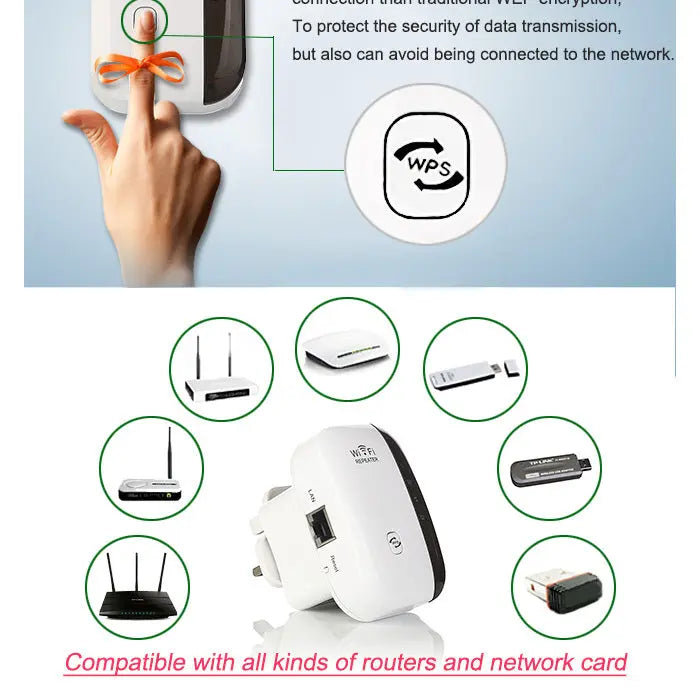 Wireless WiFi Repeater Wi-Fi Range Extender null