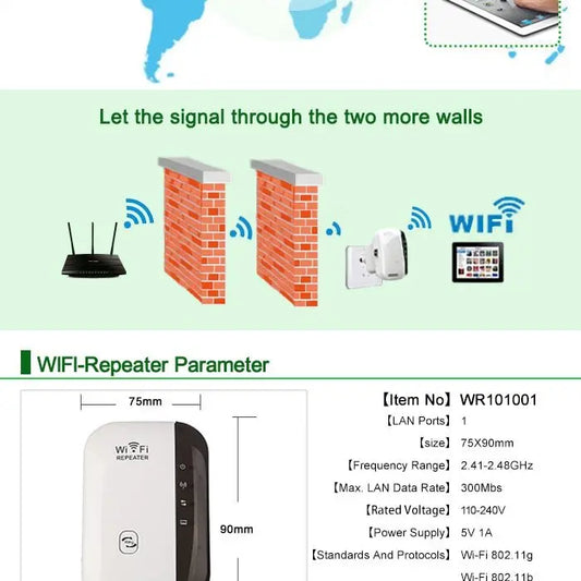 Wireless WiFi Repeater Wi-Fi Range Extender null