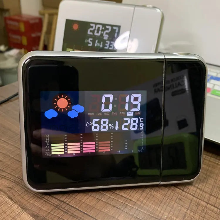 Home electronic clock null