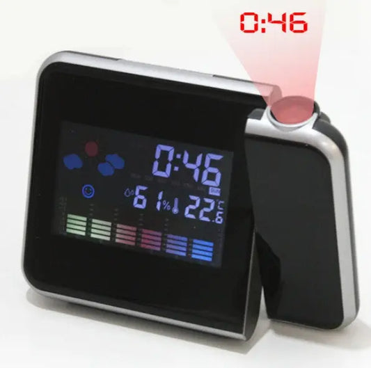 Home electronic clock null