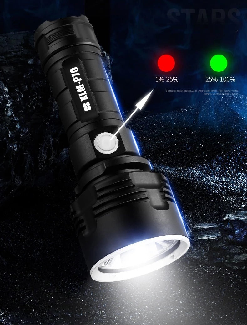 Strong Flashlight Focusing Led  Light Rechargeable Super Bright LED Outdoor Xenon Lamp null