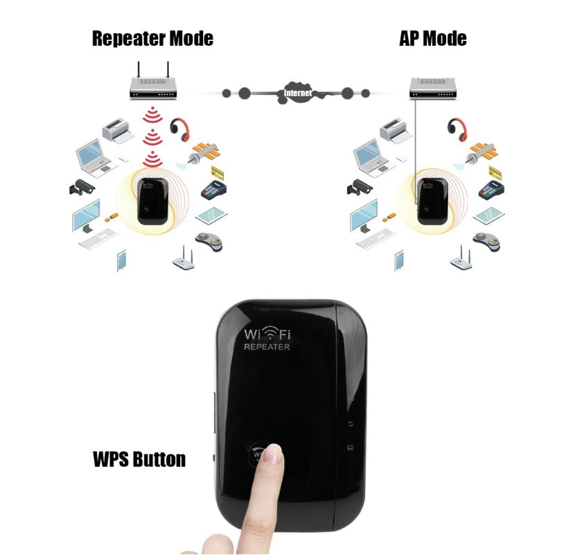 Wifi Repeater Wifi Signal Amplifier null