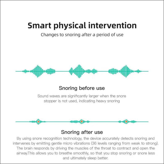 24 Hours Bluetooth Anti-snoring Device Charge Snore Earset Sleeping Aid Snoring Analyzes Sleep Datas Good Sleep - Update Avenue 