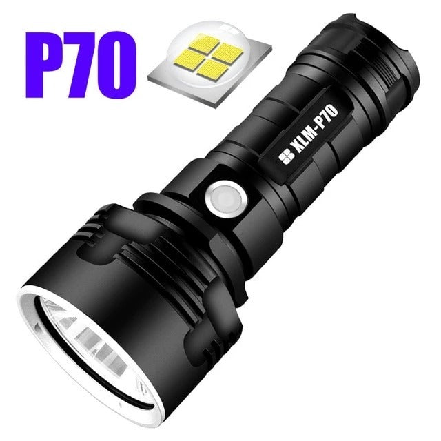 Strong Flashlight Focusing Led  Light Rechargeable Super Bright LED Outdoor Xenon Lamp null