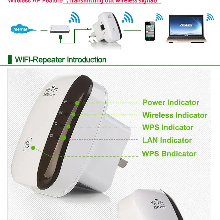 Wireless WiFi Repeater Wi-Fi Range Extender null