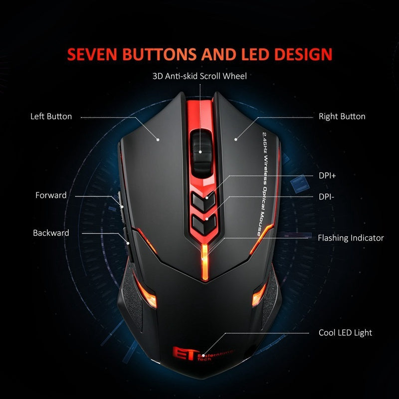 Power-Saving Silent Luminous Wireless Mouse null