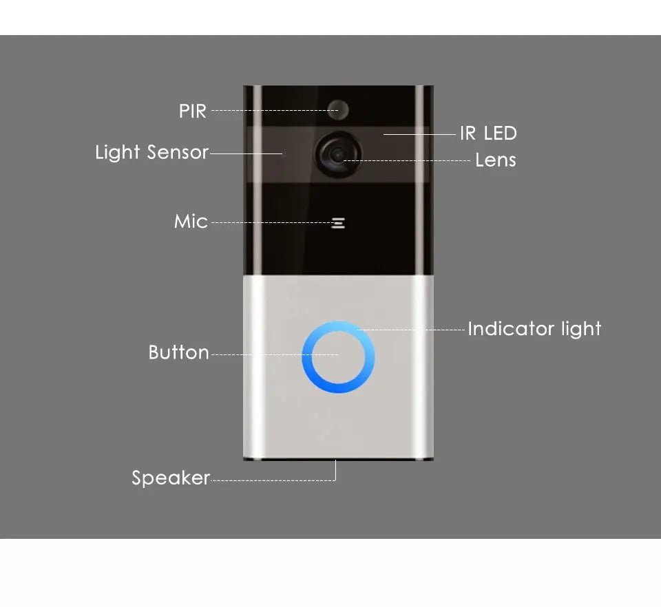 Marlboze 720P WIFI Visual Doorbell Wireless Intercom Doorbell PIR Motion Detection Night View SD card Video Smart Doorbell Ring null