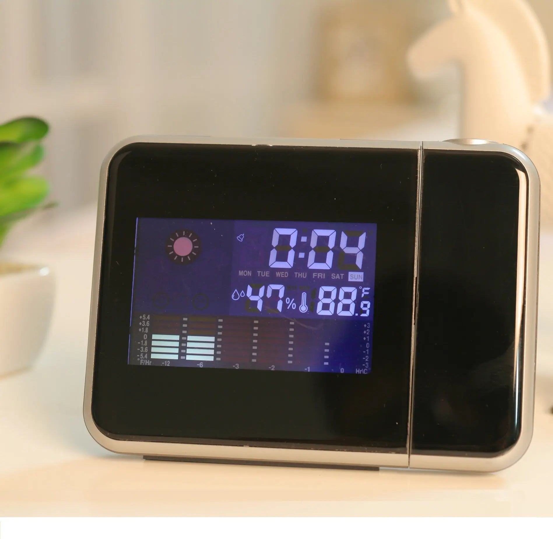 Home electronic clock null