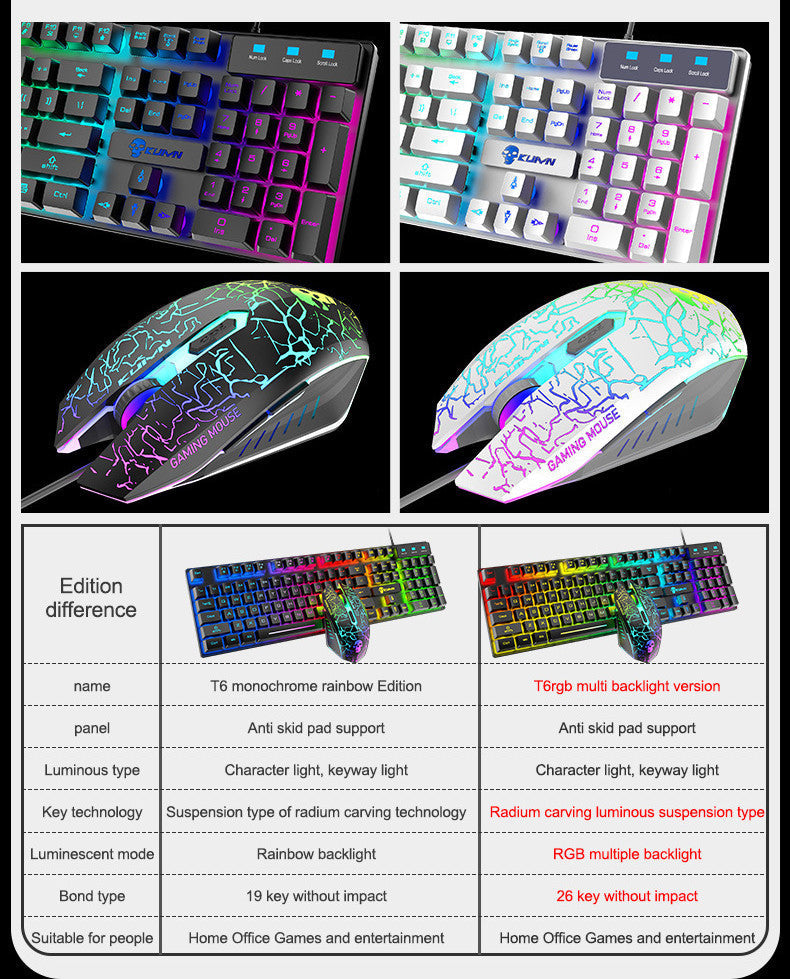 Kuiying T6RGB Luminous Keyboard And Mouse Set null