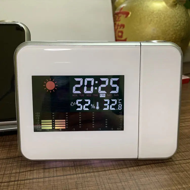 Home electronic clock null