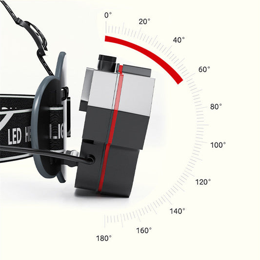 Strong LED Night Fishing Remote Charging Headlight null