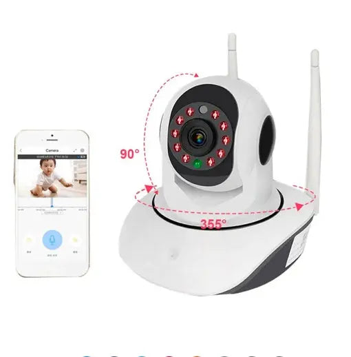 Home WIFI camera null