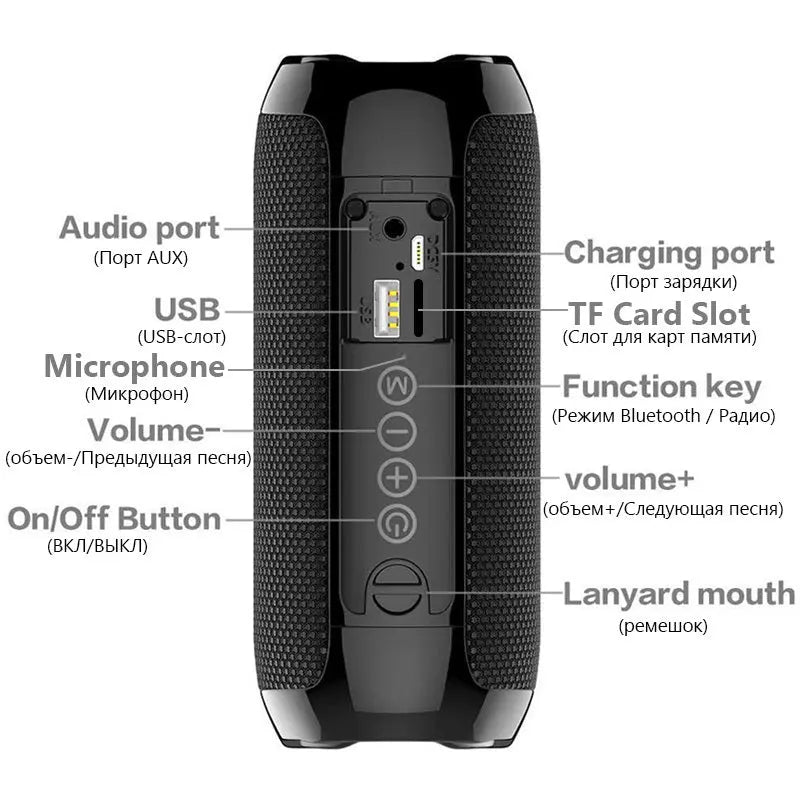 Portable portable multifunctional bluetooth speaker null