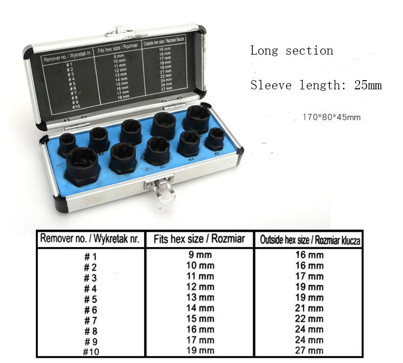 Non-Slip Broken Nut Bolt Extractor Sleeve