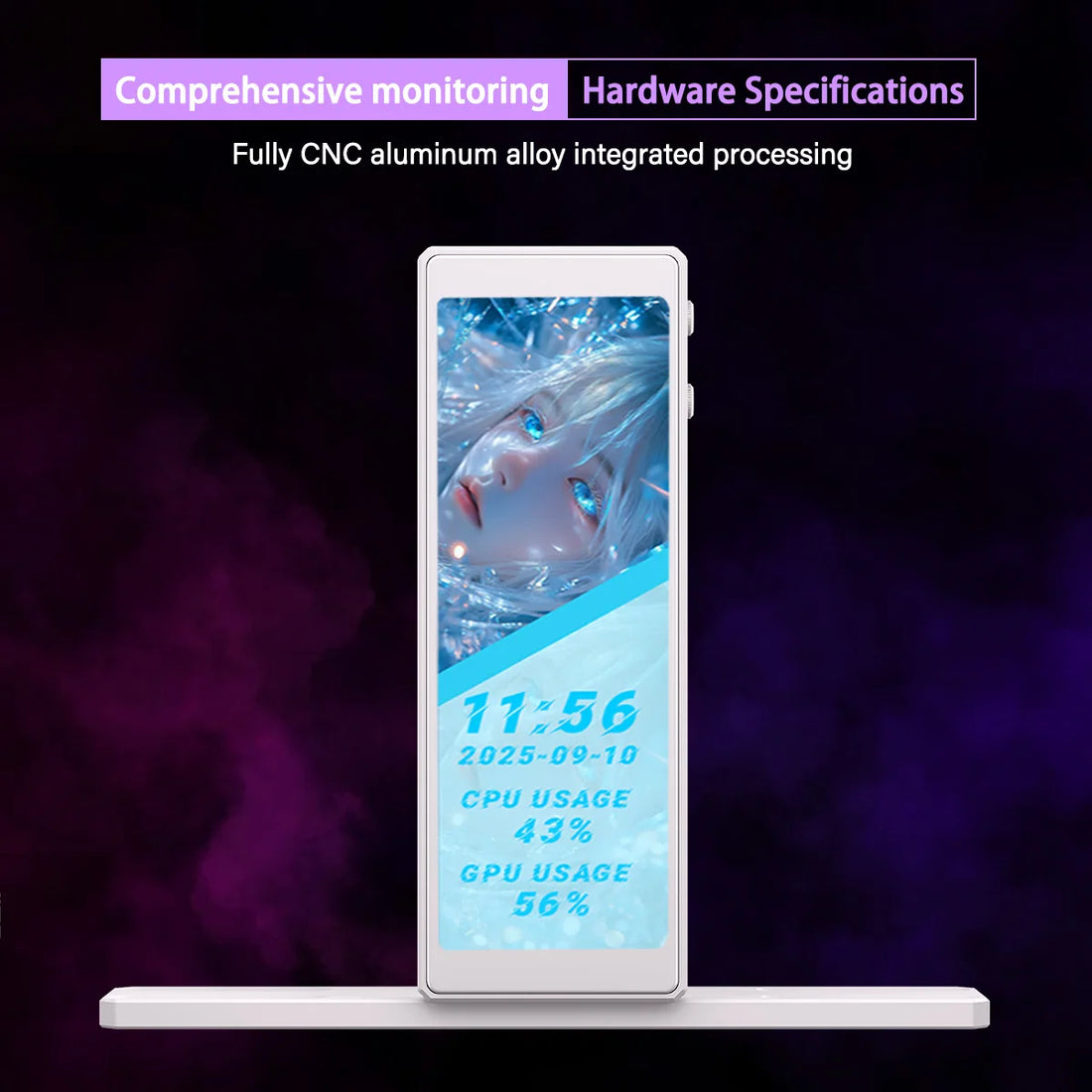 4.58" IPS GPU Secondary Screen, Anti-Sag GPU Bracket with HDMI & USB, PC Temp Monitor, DIY Themes, White Black