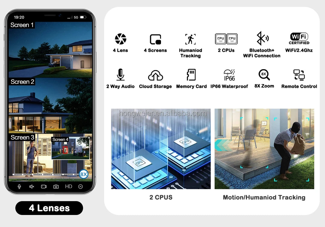 HongGlobal 12MP 360 Degree Outdoor PTZ Wireless Camera ICSee Four Lenses 8X Zoom WiFi Surveil CCTV Network Home Security Camera