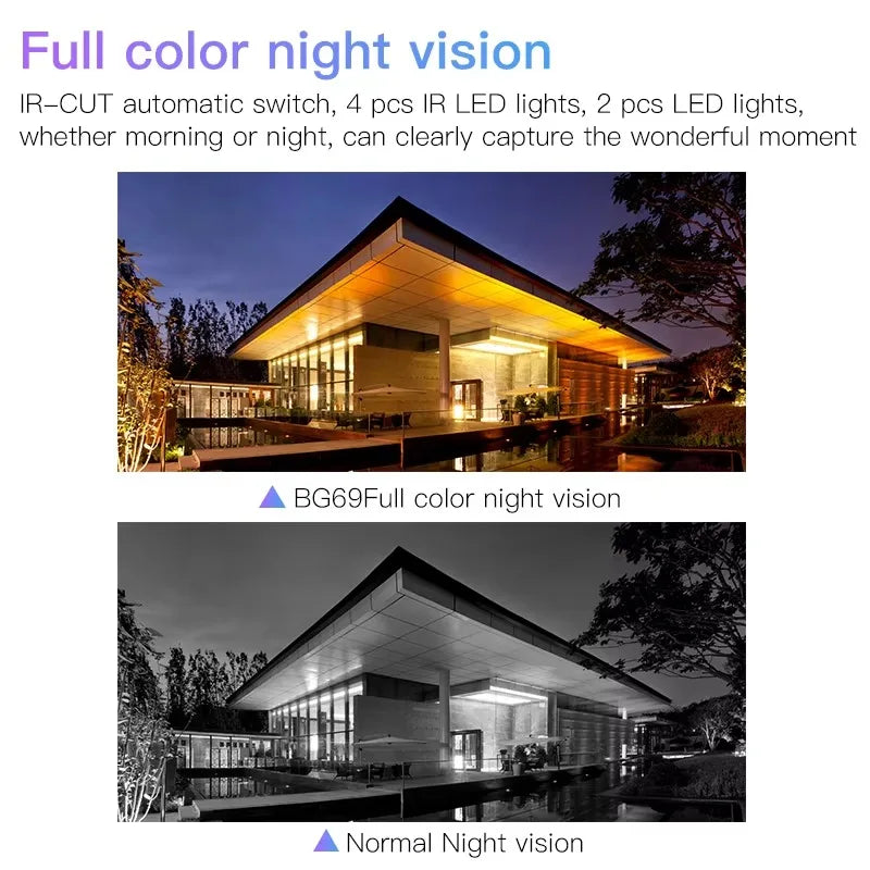 Hotsell OKAM 3MP CMOS 10000mAh 4G Solar Home Security Camera PTZ WIFI Color Night Vision Ultra Low Power Cloud Storage