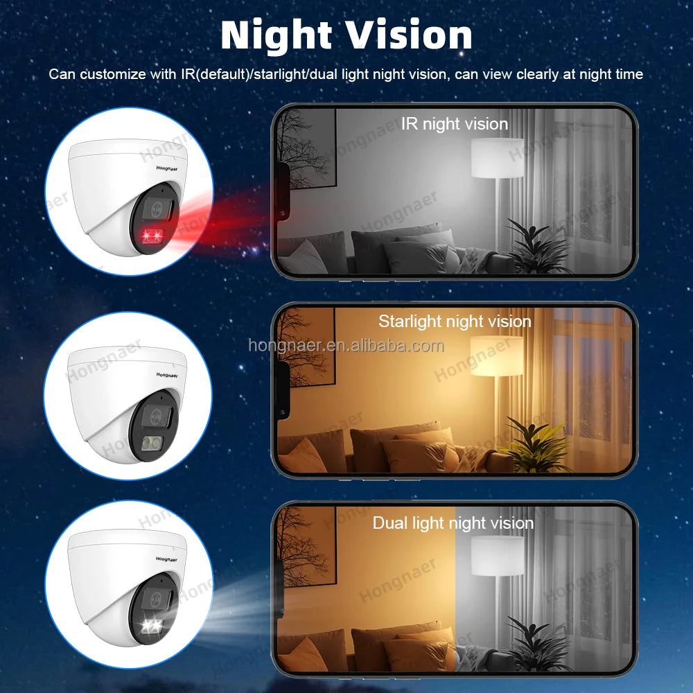 Hongnaer 4MP Indoor 8 Channel NVR IP Network Video Recorder Home Security Camera Surveil System POE Wireless CCTV Camera System