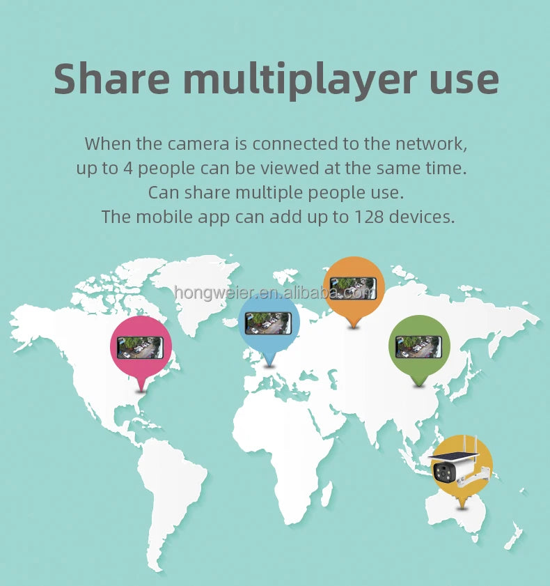 HongGlobal 3MP IP 4G LTE Solar Powered Outdoor Wireless CCTV Surveil Camera ICAM+ 4G Sim Card Solar Panel Home Security Camera