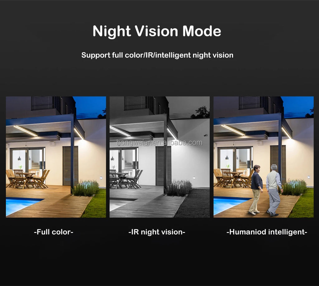 HongGlobal 12MP 360 Degree Outdoor PTZ Wireless Camera ICSee Four Lenses 8X Zoom WiFi Surveil CCTV Network Home Security Camera