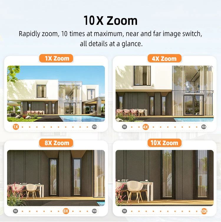 18000mAh Solar Panel 4G Outdoor Security Camera 3MP*3 Lens 10X Zoom Two-Way Audio Cloud Storage 8W CMOS Sensor Wide Night Vision