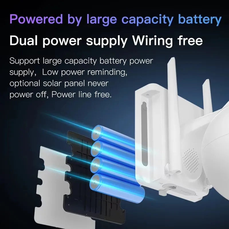 Hotsell OKAM 3MP CMOS 10000mAh 4G Solar Home Security Camera PTZ WIFI Color Night Vision Ultra Low Power Cloud Storage