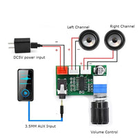 2*3W PAM8403 2.0Ch AUX Mini Digital Dual Channel Audio Amplifier 3W + 3W DIY Speaker USB 5V Small Stereo Amp Amplifier Board