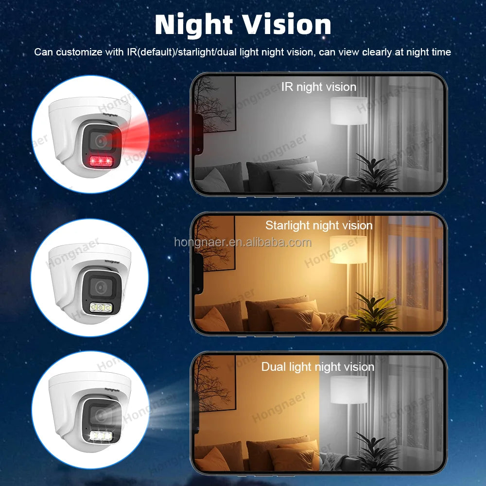 Hongnaer 4MP Indoor Dome POE 8 Channel CCTV IP NVR Home Security Camera Set Kit Surveil System POE Wireless CCTV Camera System