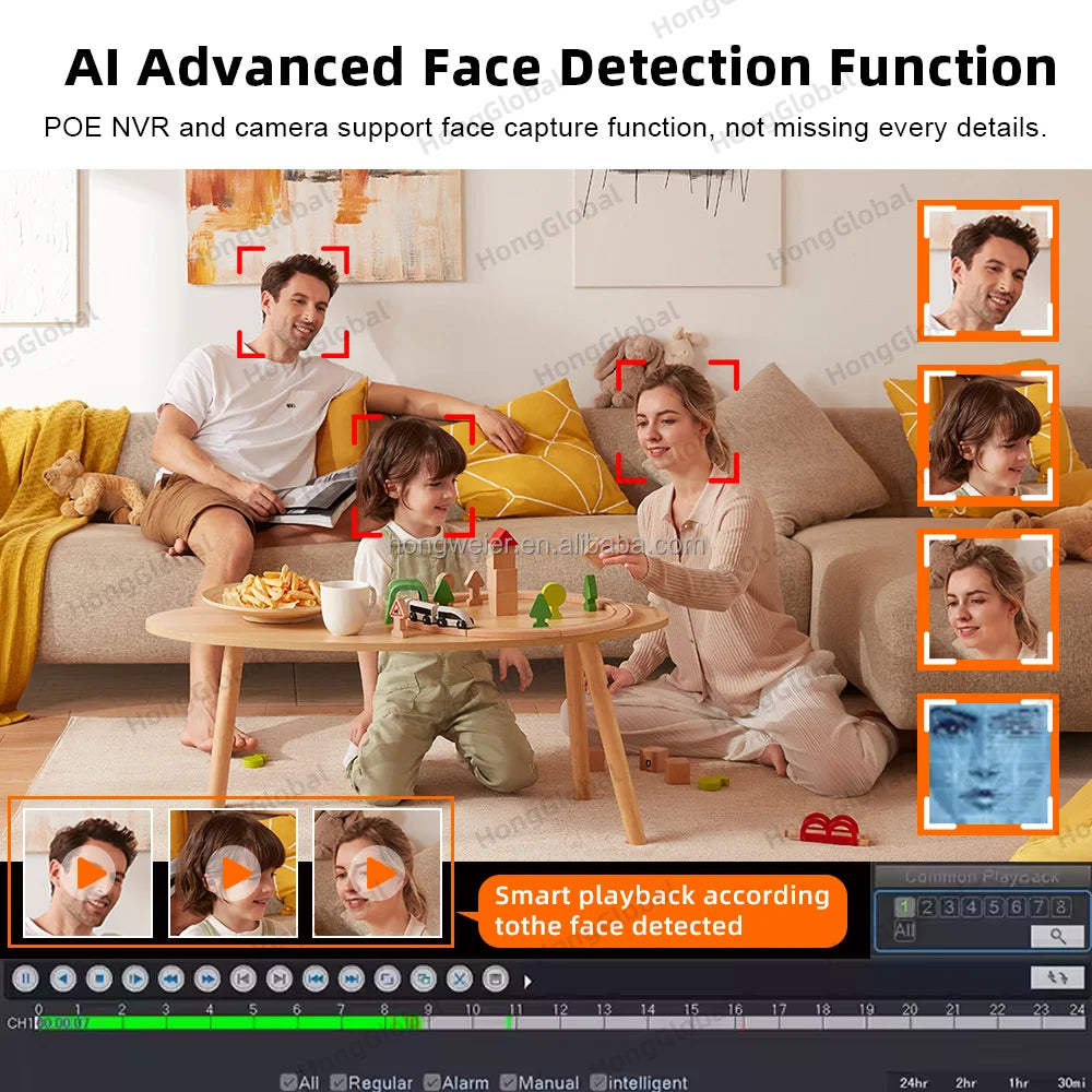 HongGlobal 5MP Kit POE Home Security Camera Set Network Video Recorder NVR 8 Channel Wireless Surveil System CCTV Camera System