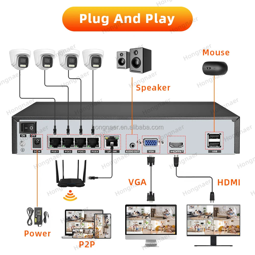 Hongnaer 4MP Indoor Dome POE 8 Channel CCTV IP NVR Home Security Camera Set Kit Surveil System POE Wireless CCTV Camera System