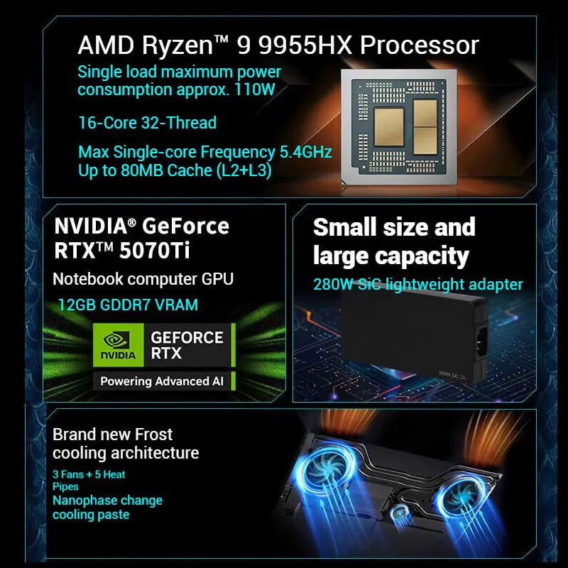 MECHREVO Canglong16 X Pro Gaming Laptop AMD Ryzen9 16-Core 16-inch 2.5K 300Hz RTX5070Ti SSD English Keyboard