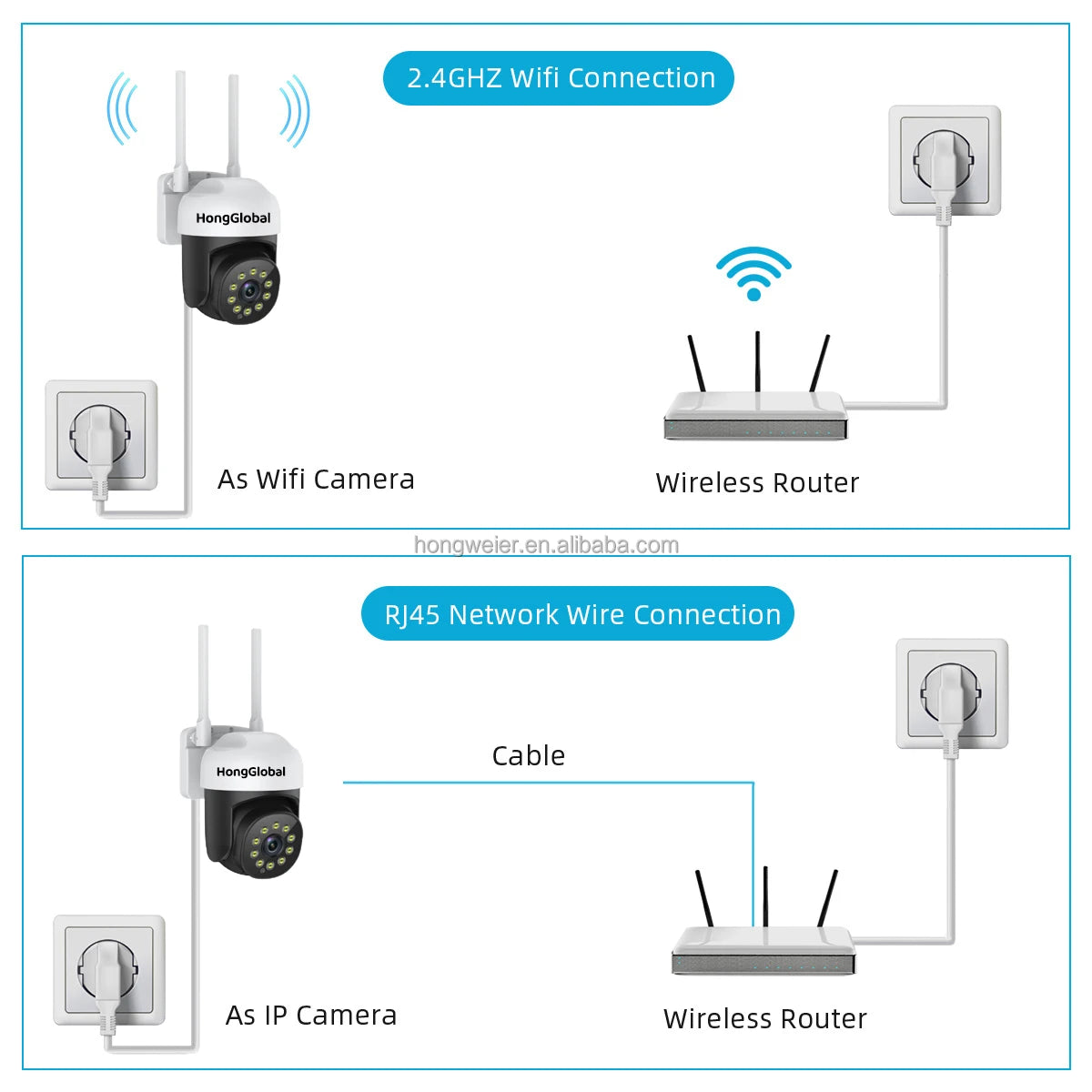 HongGlobal 3MP Smart Monitor Wireless Video Surveillance Outdoor IP PTZ Camera 360 Degree Tuya WiFi CCTV Home Security Camera