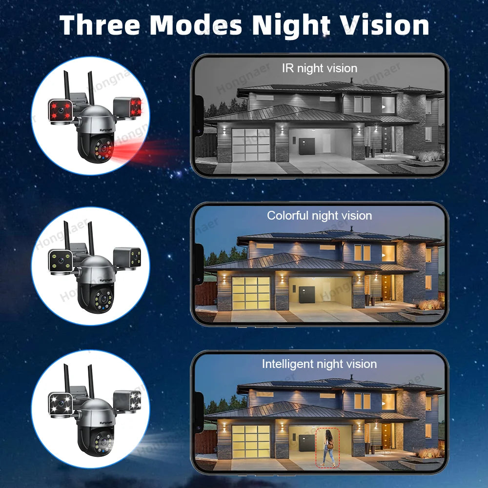 Hongnaer 8MP 3 Screens WiFi Smart Outdoor Wireless PTZ IP Camera Hopeway 3 Lens 4K Video 360 WiFi CCTV Home Security Camera