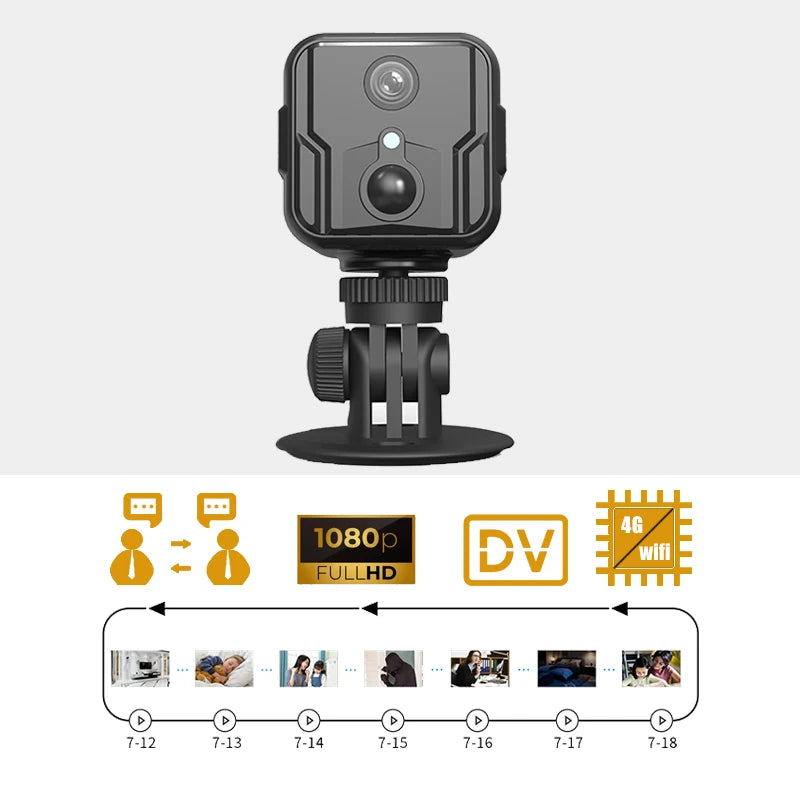 Low Power O-KAM APP Mobile CCTV Wireless WIFI IP Mini Cam Network Video Home Security Camera