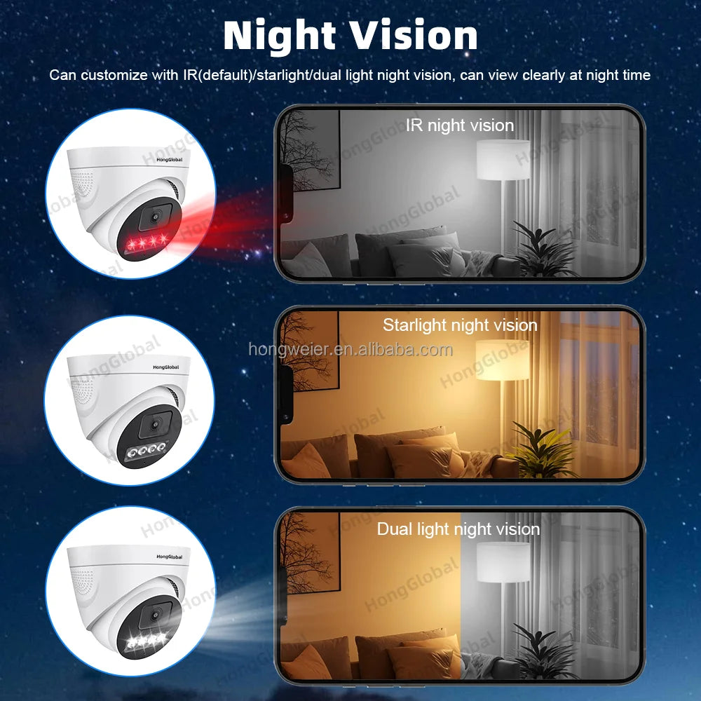 HongGlobal 5MP Kit POE Home Security Camera Set Network Video Recorder NVR 8 Channel Wireless Surveil System CCTV Camera System