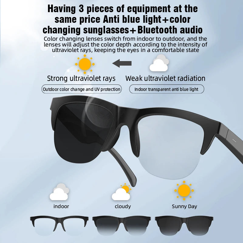 Sunglasses Glasses New Smart Bluetooth V5.3 Hands Free Calling Audio Outdoor Sports Headphones For Blue Light Blocking