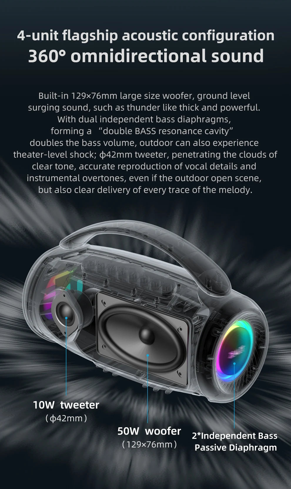 Zealot-P12 Speaker 60W Portable Bluetooth Speaker with IPX6 Waterproof, Comfortable handle,Controllable lighting,TF,USB