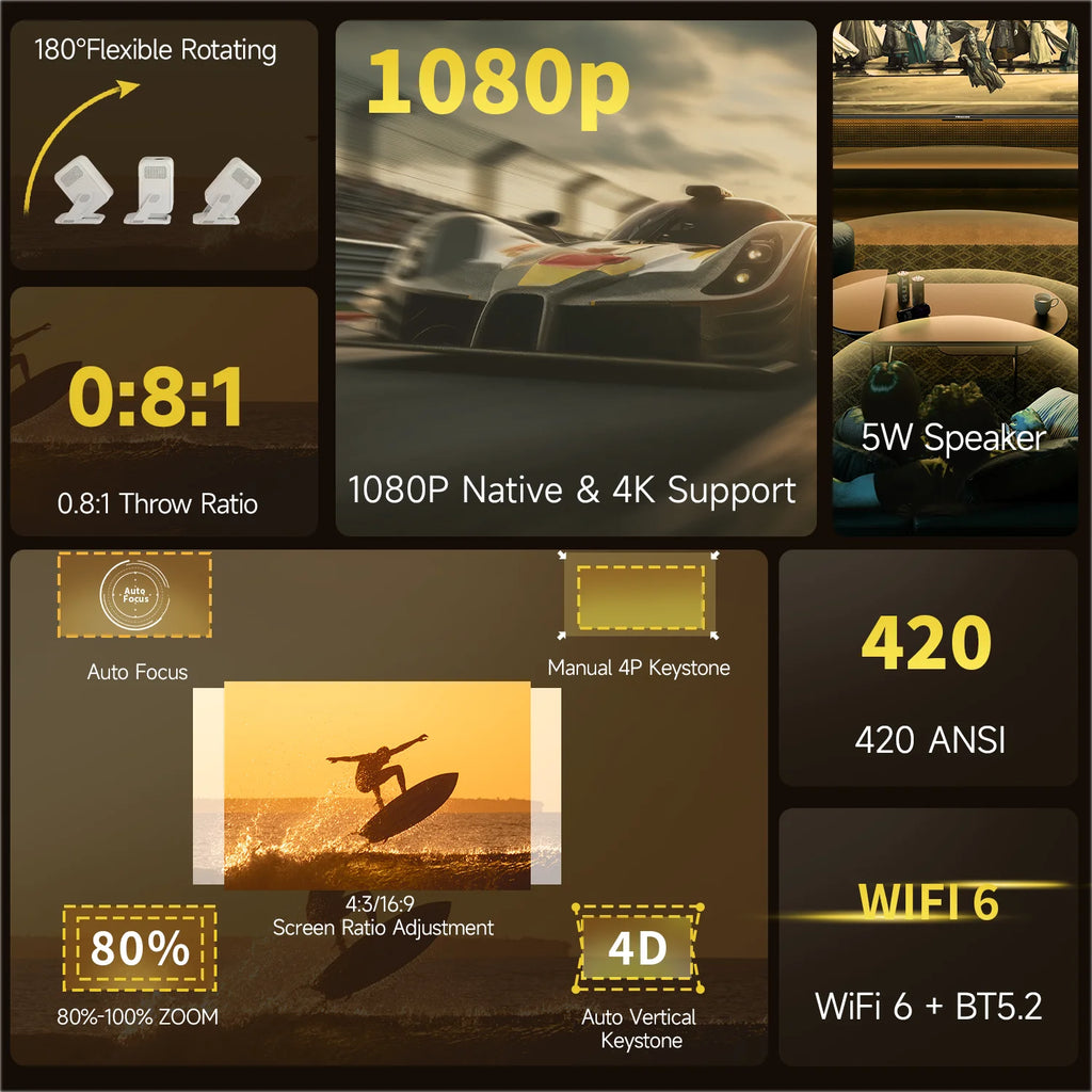 Magcubic Auto Focus 4K HD 1920*1080P 420ANSI Portable Projector Android 11 BT5.4 Built-in 5W HiFi Speaker For Home Theater HY310