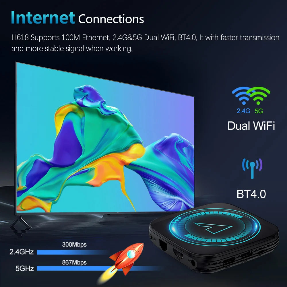 VONTAR TV Box Android 12 Allwinner H618 Quad Core Cortex A53 Support 8K Video 4K BT Wifi Google Voice Media player Set top box