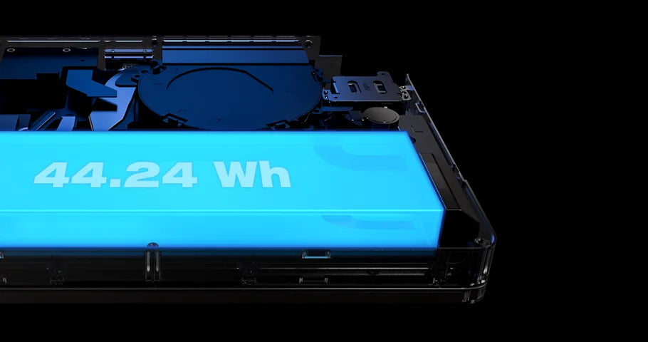 GPD WIN Mini 2025 AMD AI 9 HX 370 7Inch Handheld GamePad Tablet 32/64GB RAM 1/2TB ROM Pocket Mini PC Laptop Game Player Console