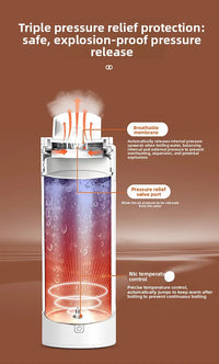 2026 New Boiling Cup 304/316 Stainless Steel Small Portable Boiling Water Stewing Health Cup Electric Heating Cup